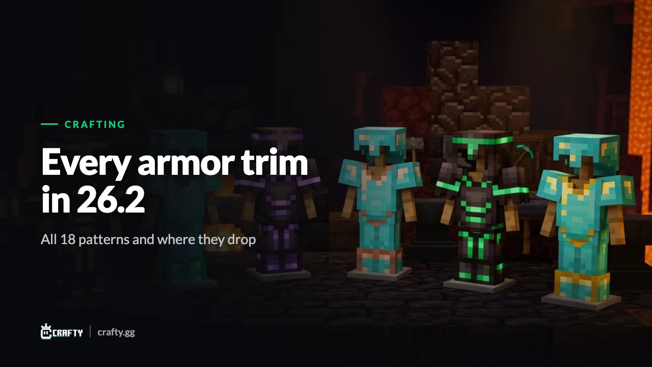 Every Minecraft Armor Trim (26.2): All 18 Patterns, Materials and Where to Find Them