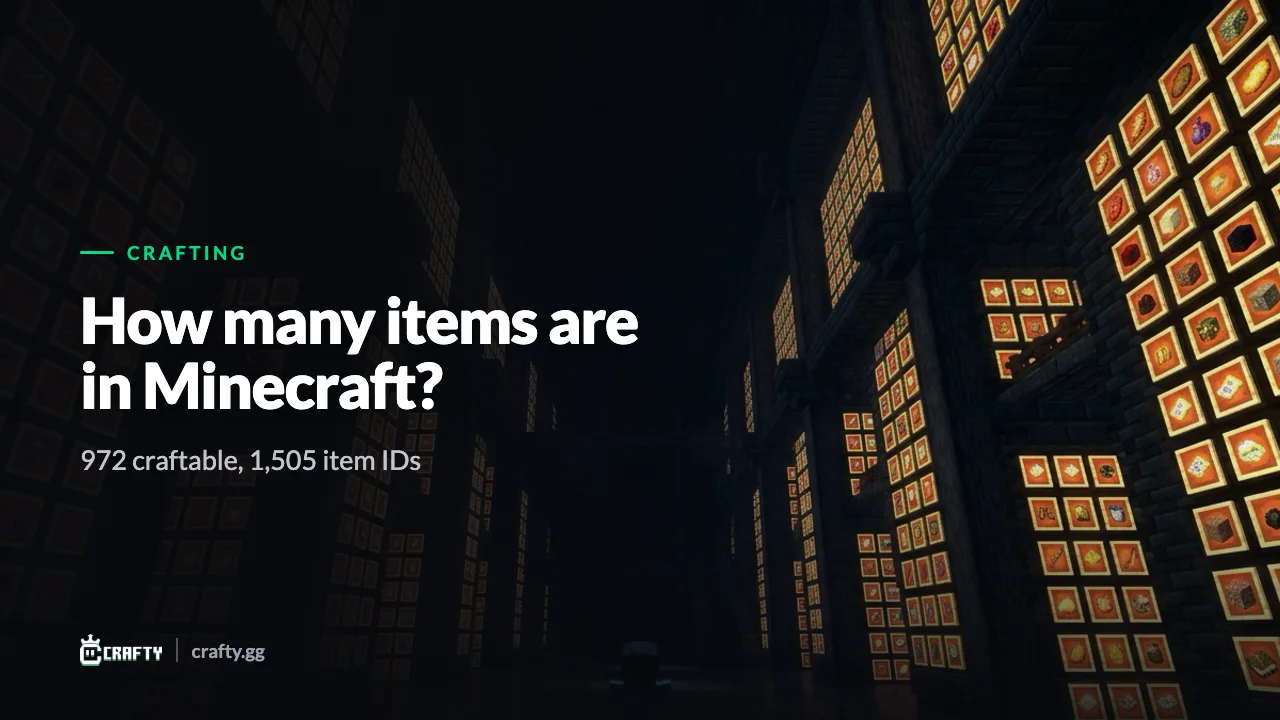How Many Items Are in Minecraft 26.2? Every Block, Item and Recipe Counted