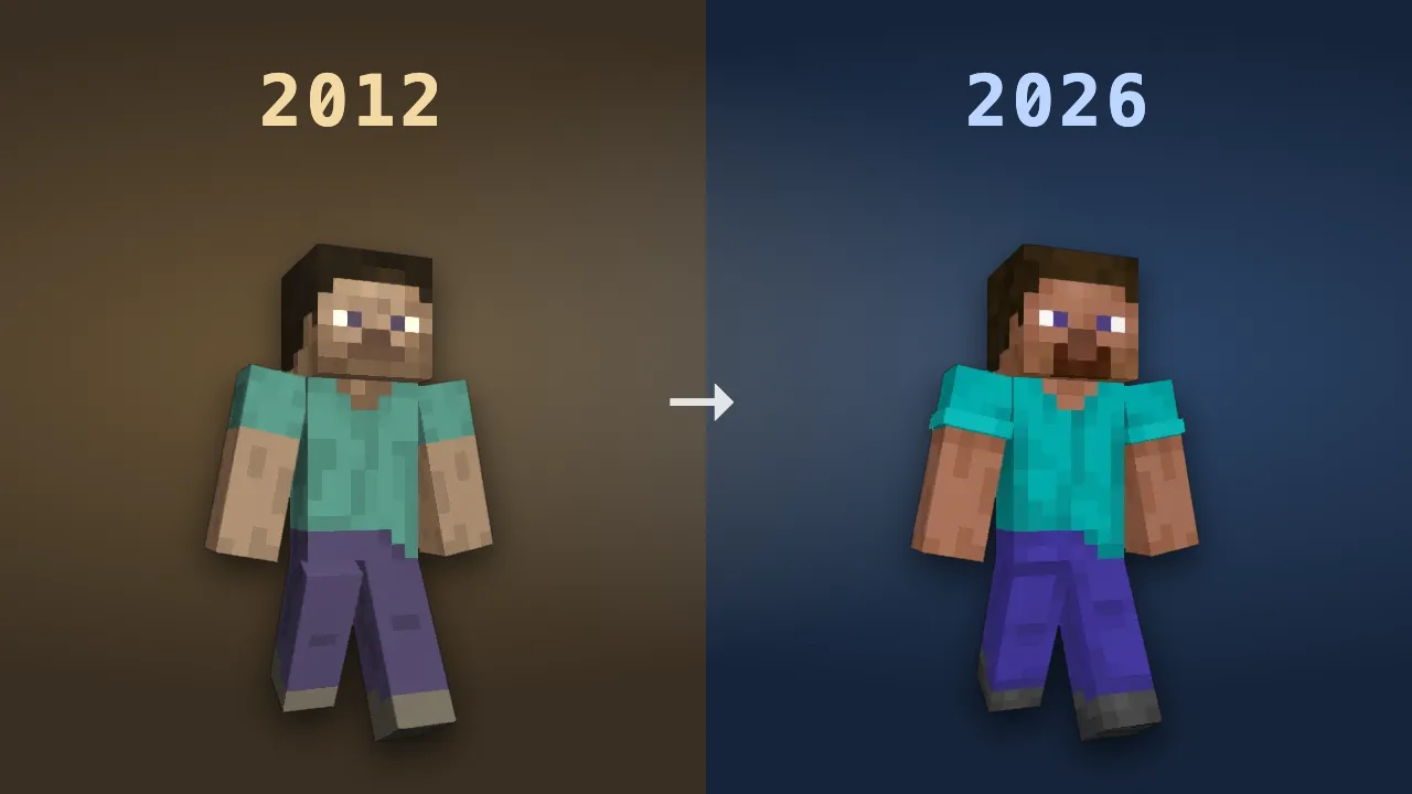 How Old Is My Minecraft Account? How to Find the Exact Creation Date
