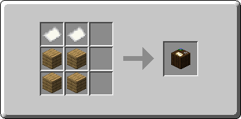 Cartography Table crafting recipe — the exact Crafting Table grid layout in Minecraft 26.3