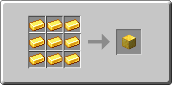 Block of Gold crafting recipe — the exact Crafting Table grid layout in Minecraft 26.3