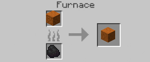 Smooth Red Sandstone crafting recipe — the exact Furnace grid layout in Minecraft 26.3